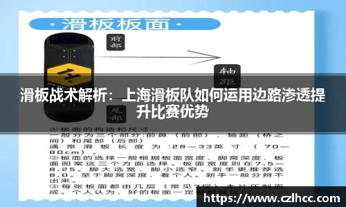 滑板战术解析：上海滑板队如何运用边路渗透提升比赛优势